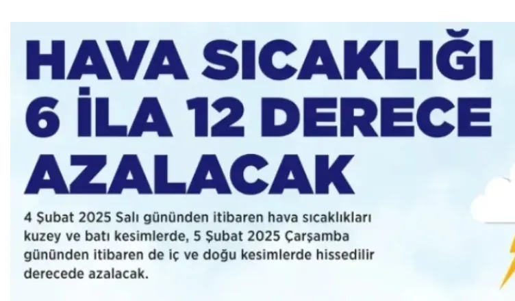 SICAKLIKLAR DÜŞÜYOR! KAR, BUZLANMA VE DON UYARISI