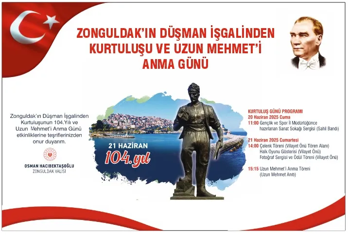 Zonguldak