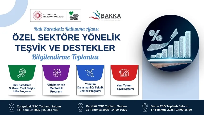 BAKKA Özel Sektöre Yönelik Teşvik ve Destekler Bilgilendirme Toplantısına Davetlisiniz