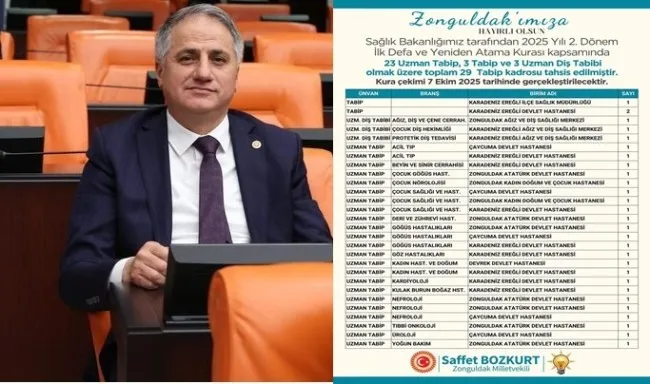 Kura çekimi 7 Ekim 2025 tarihinde gerçekleştirilecektir.